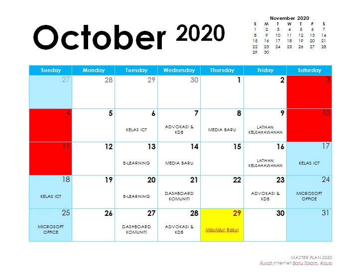 2020OKT